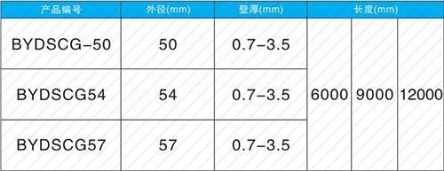 宜都钳压式声测管现货规格尺寸