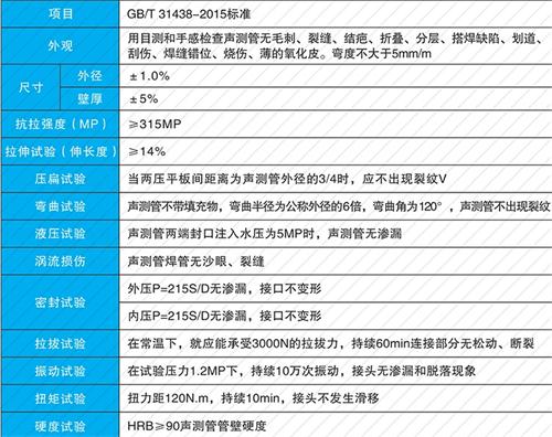 宜都钳压式声测管现货性能特点